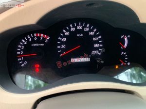 Xe Toyota Vios 1.5G 2008